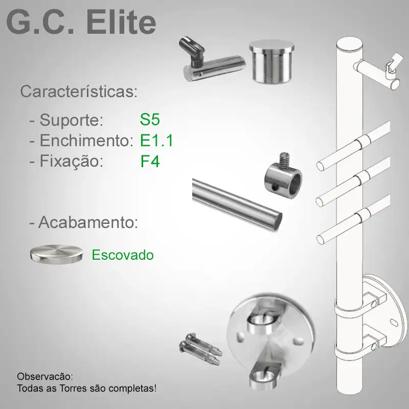 S5 Enchimento E1.1 Fixação F4