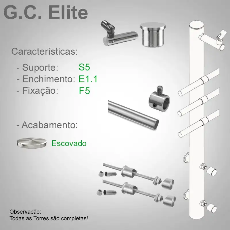 S5 Enchimento E1.1 Fixação F5