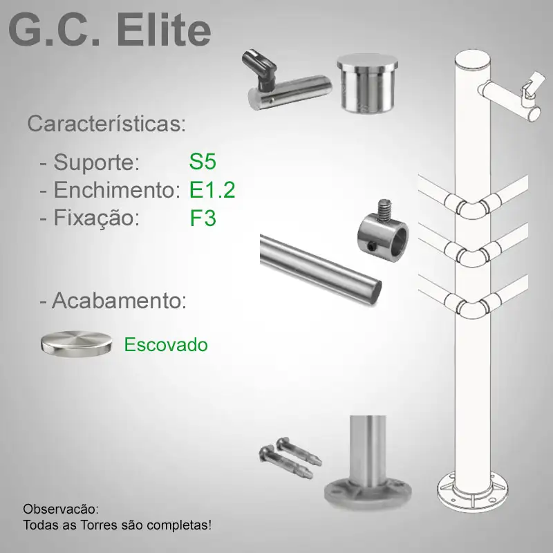 S5 Enchimento E1.2 Fixação F3