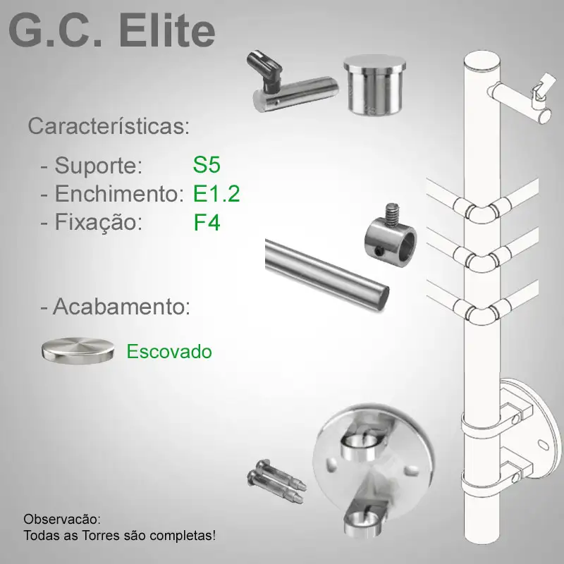 S5 Enchimento E1.2 Fixação F4