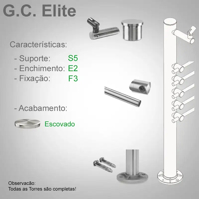 S5 Enchimento E2 Fixação F3