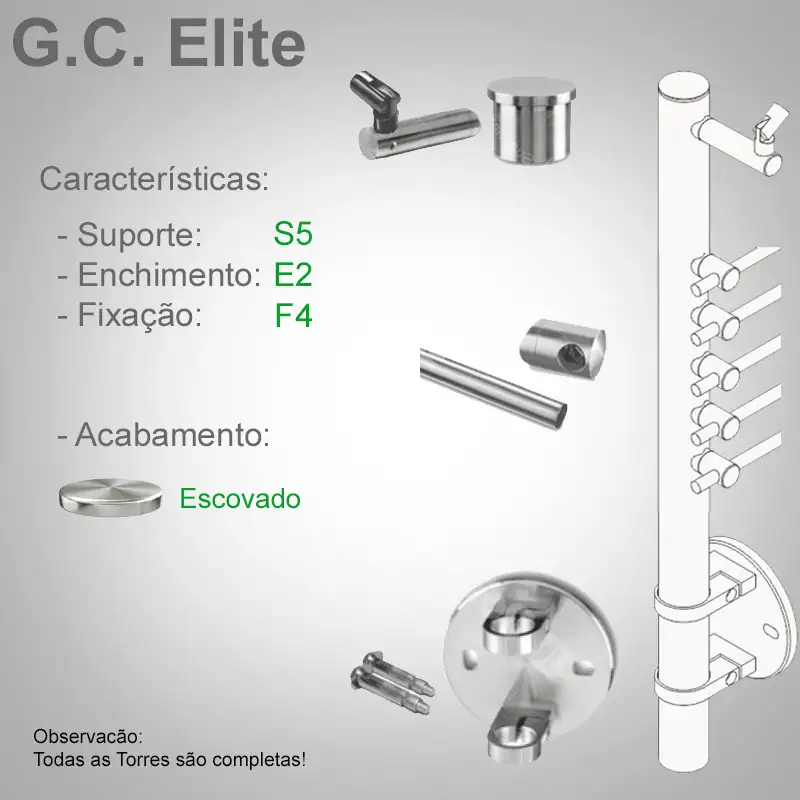 S5 Enchimento E2 Fixação F4