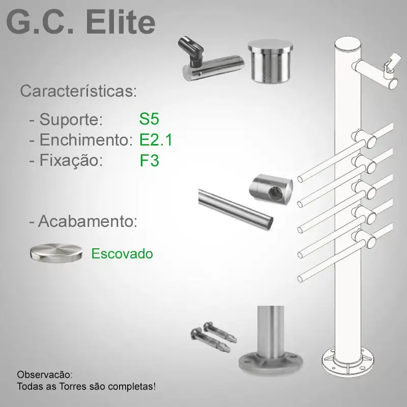 S5 Enchimento E2.1 Fixação F3