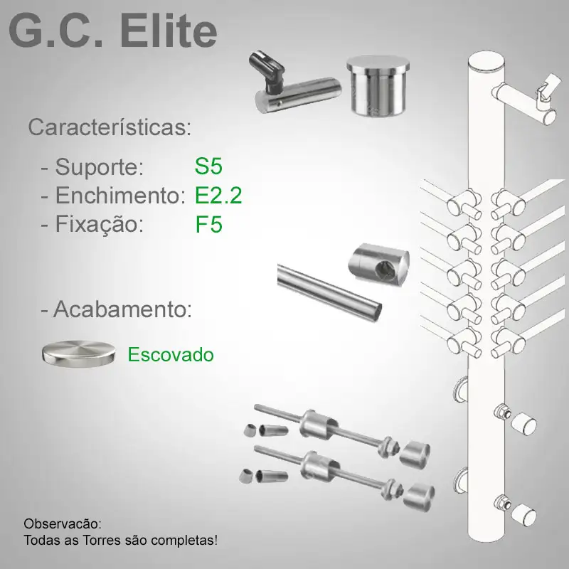 S5 Enchimento E2.2 Fixação F5