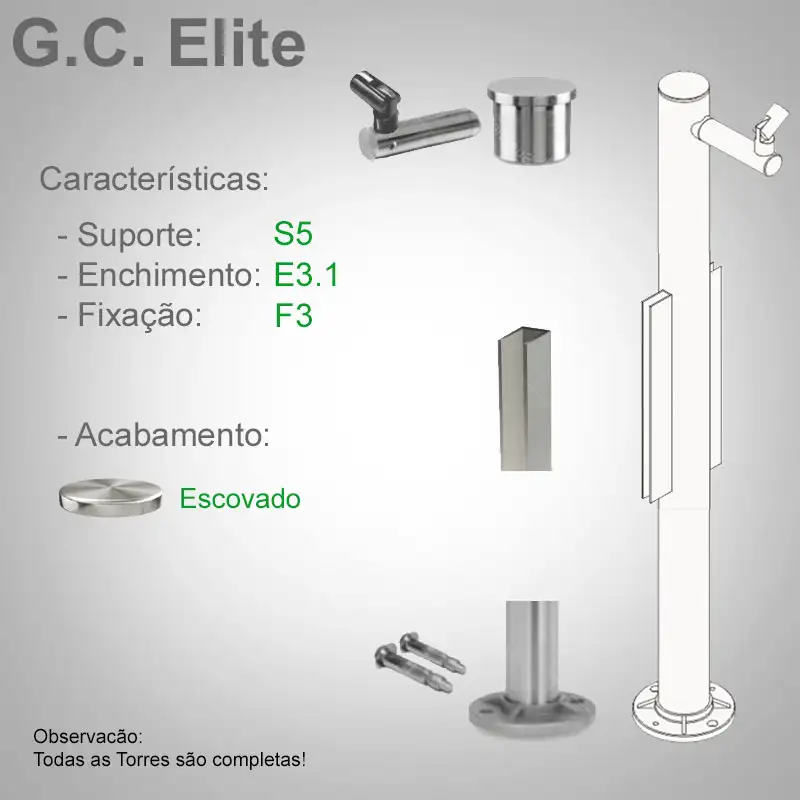 S5 Enchimento E3.1 Fixação F3
