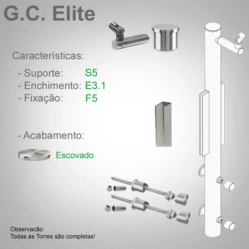 S5 Enchimento E3.1 Fixação F5