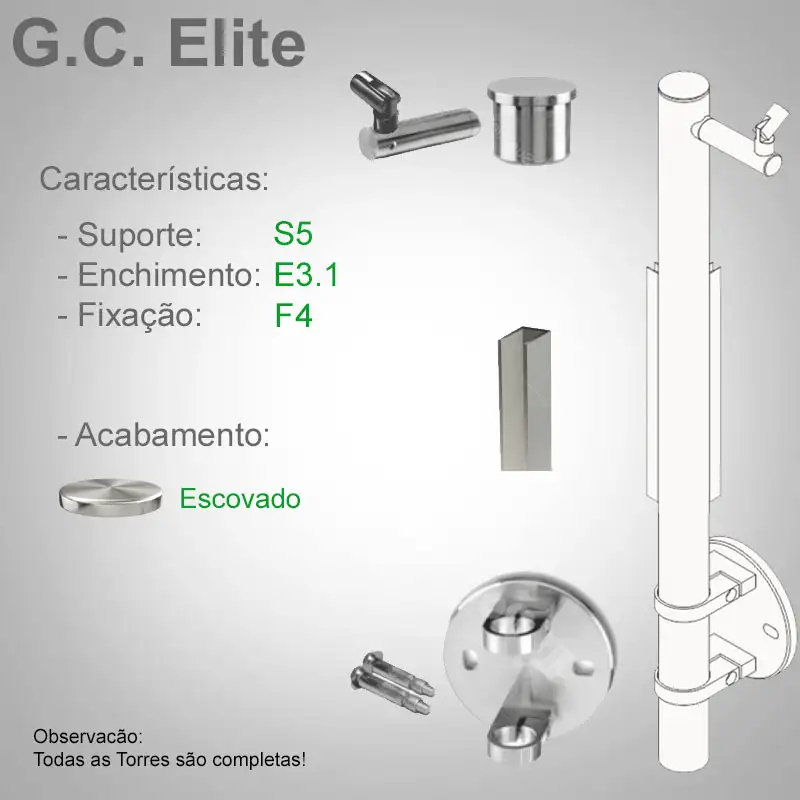 S5 Enchimento E3.2 Fixação F4