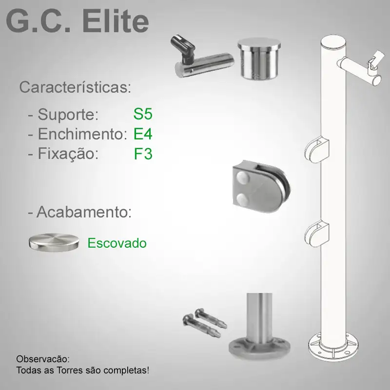 S5 Enchimento E4 Fixação F3