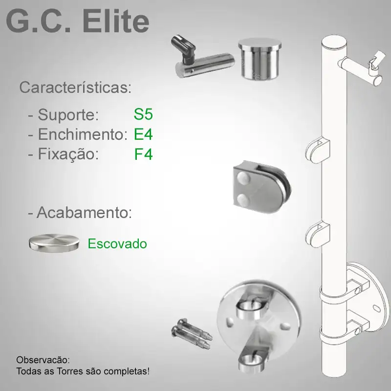 S5 Enchimento E4 Fixação F4