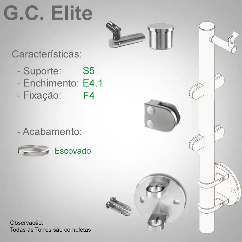 S5 Enchimento E4.1 Fixação F4