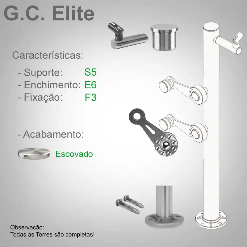 S5 Enchimento E6 Fixação F3