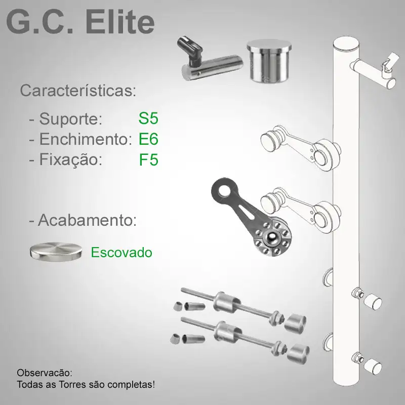 S5 Enchimento E6 Fixação F5
