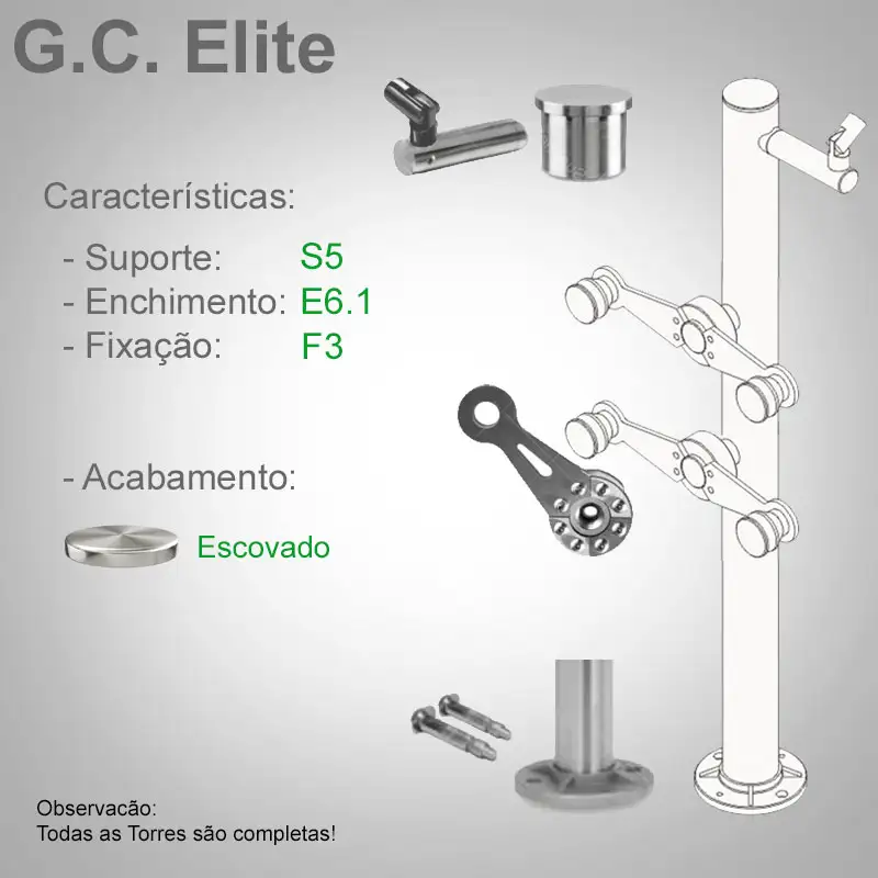 S5 Enchimento E6.1 Fixação F3