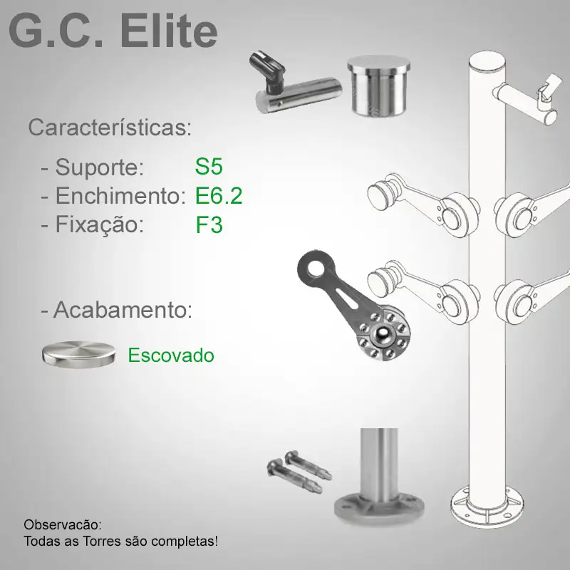 S5 Enchimento E6.2 Fixação F3