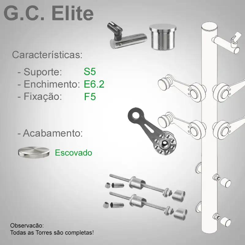 S5 Enchimento E6.2 Fixação F5