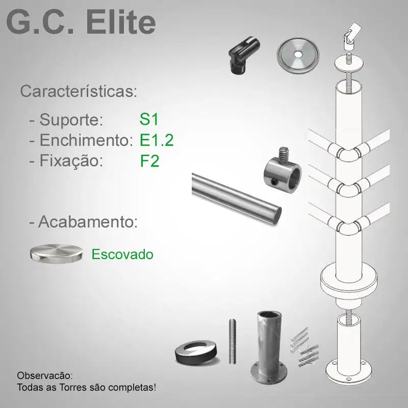 S1 Enchimento E1.2 Fixação F2