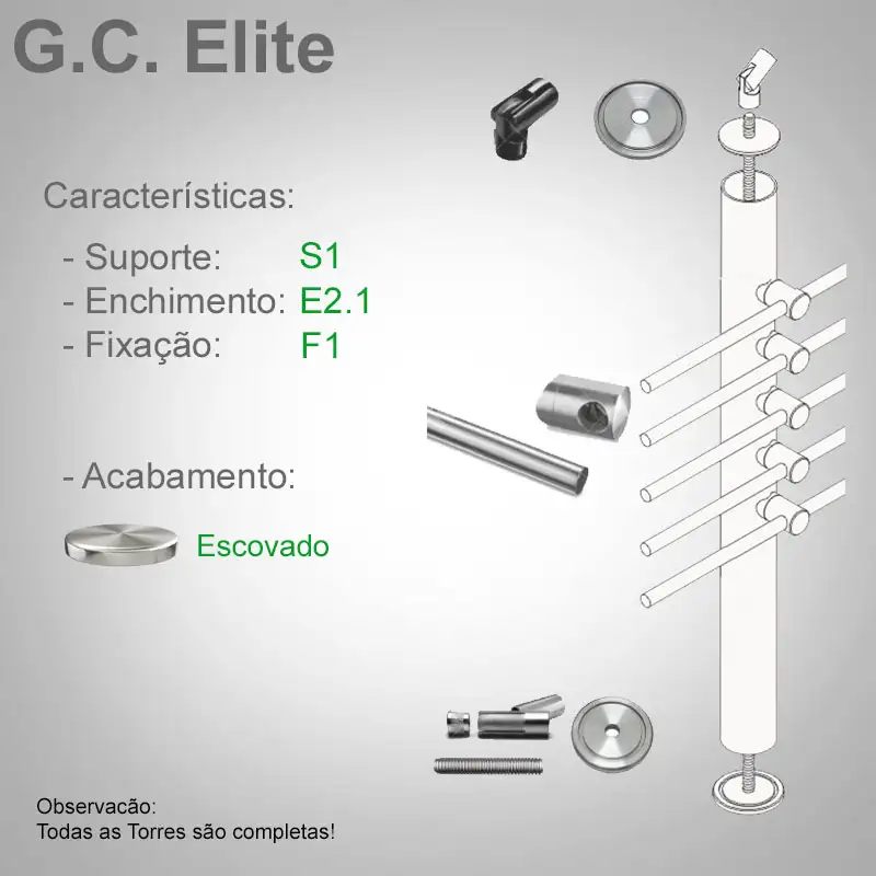 S1 Enchimento E2.1 Fixação F1