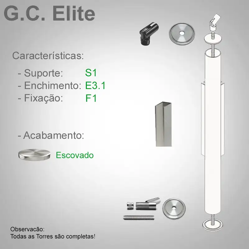 S1 Enchimento E3.2 Fixação F1