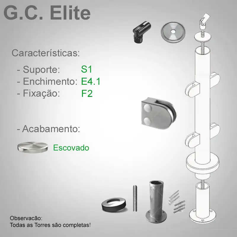 S1 Enchimento E4.1 Fixação F2