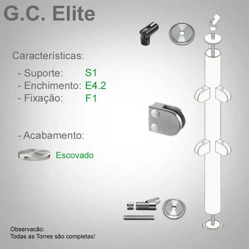 S1 Enchimento E4.2 Fixação F1