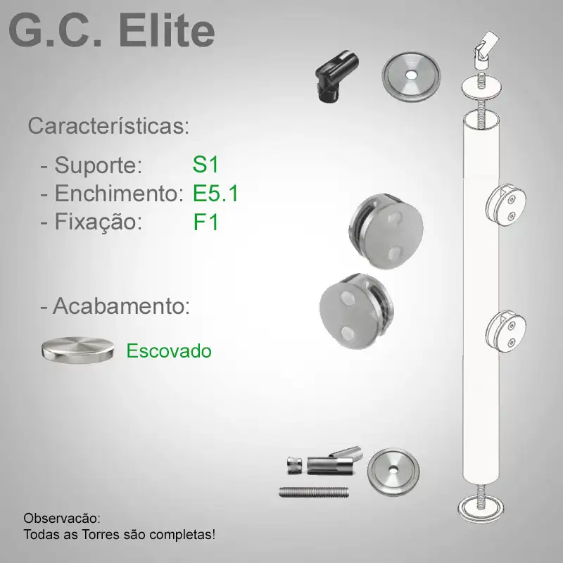 S1 Enchimento E5.1 Fixação F1