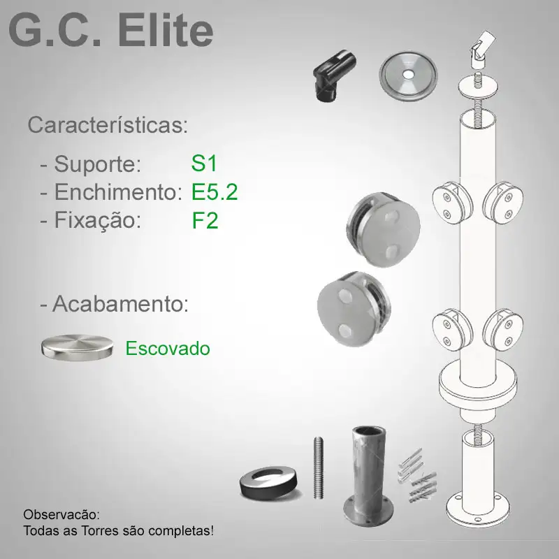 S1 Enchimento E5.2 Fixação F2