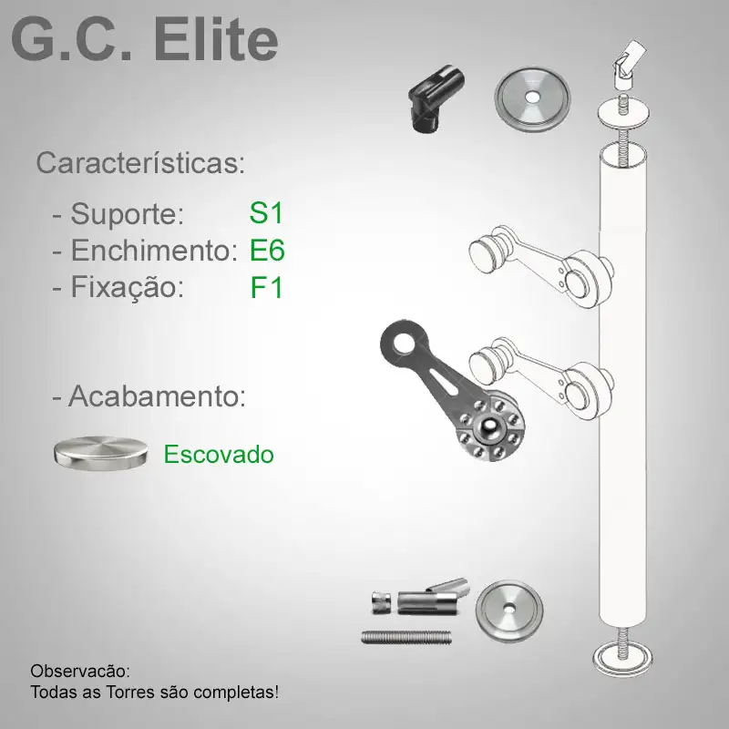 S1 Enchimento E6 Fixação F1