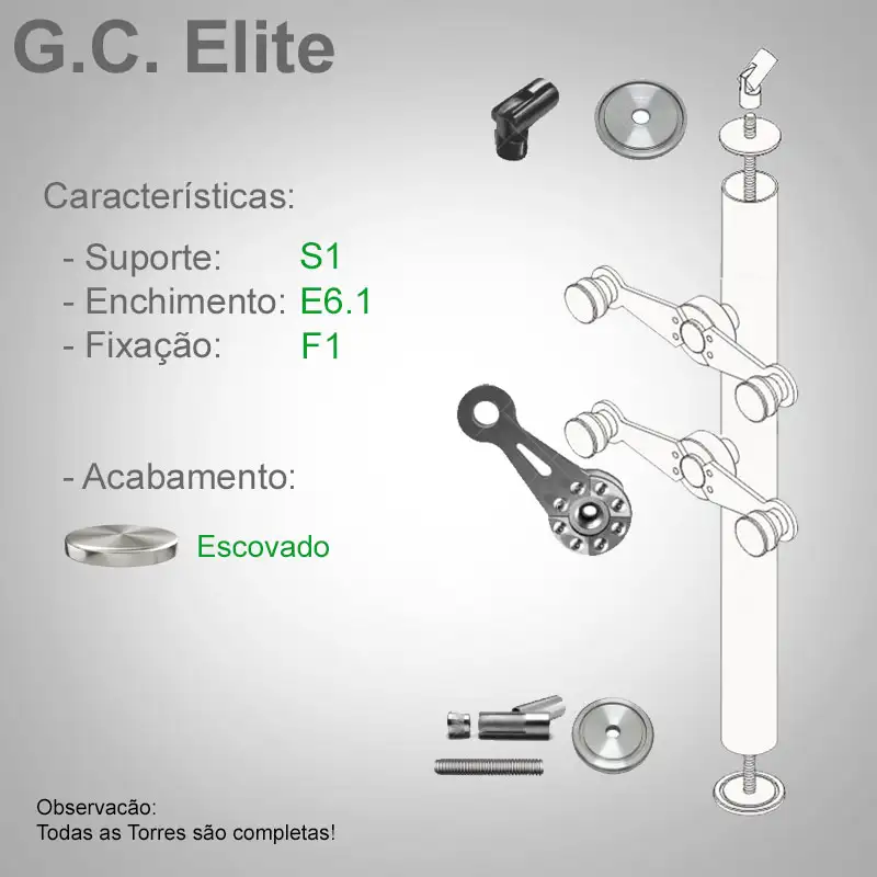 S1 Enchimento E6.1 Fixação F1
