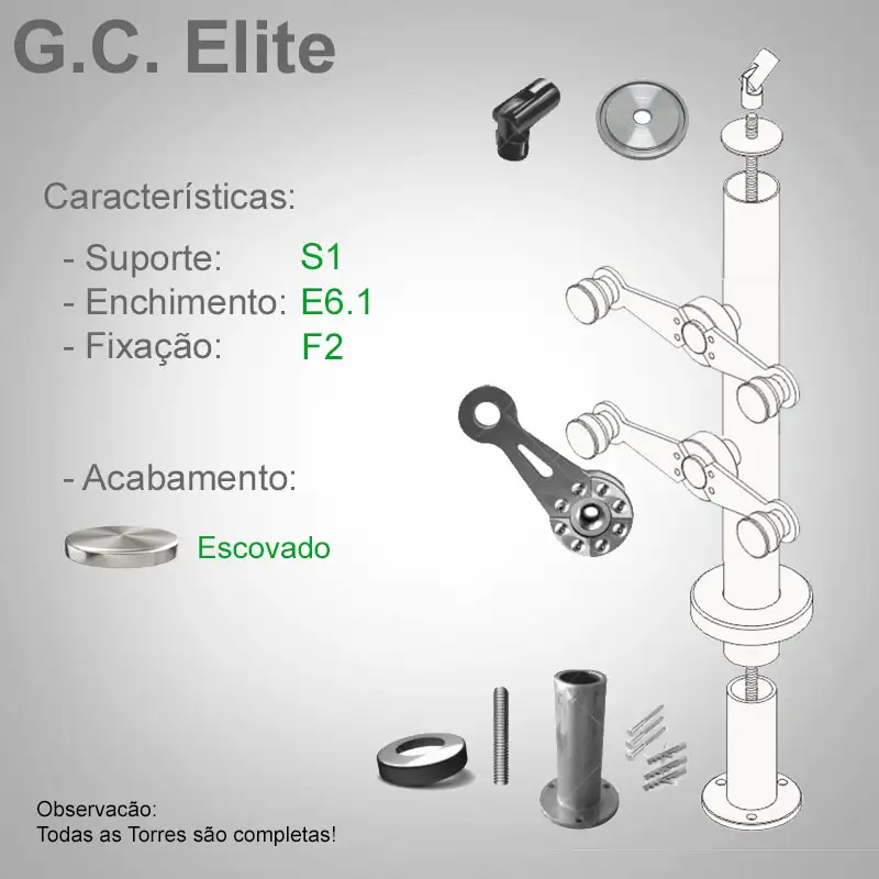 S1 Enchimento E6.1 Fixação F2