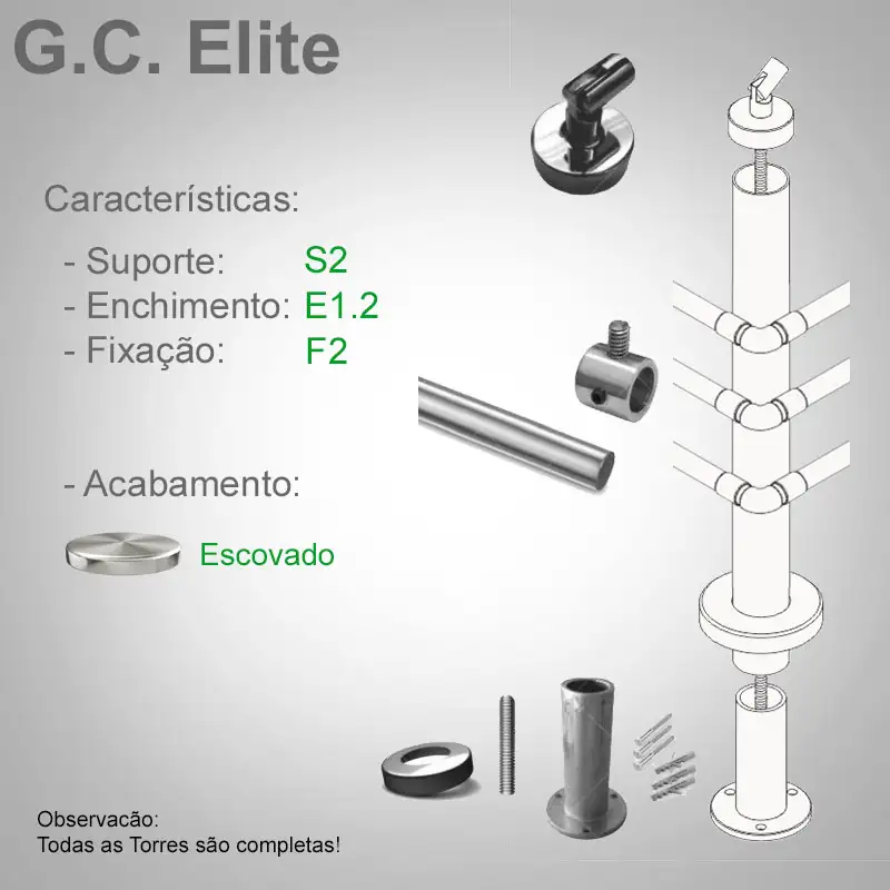 S2 Enchimento E1.2 Fixação F2