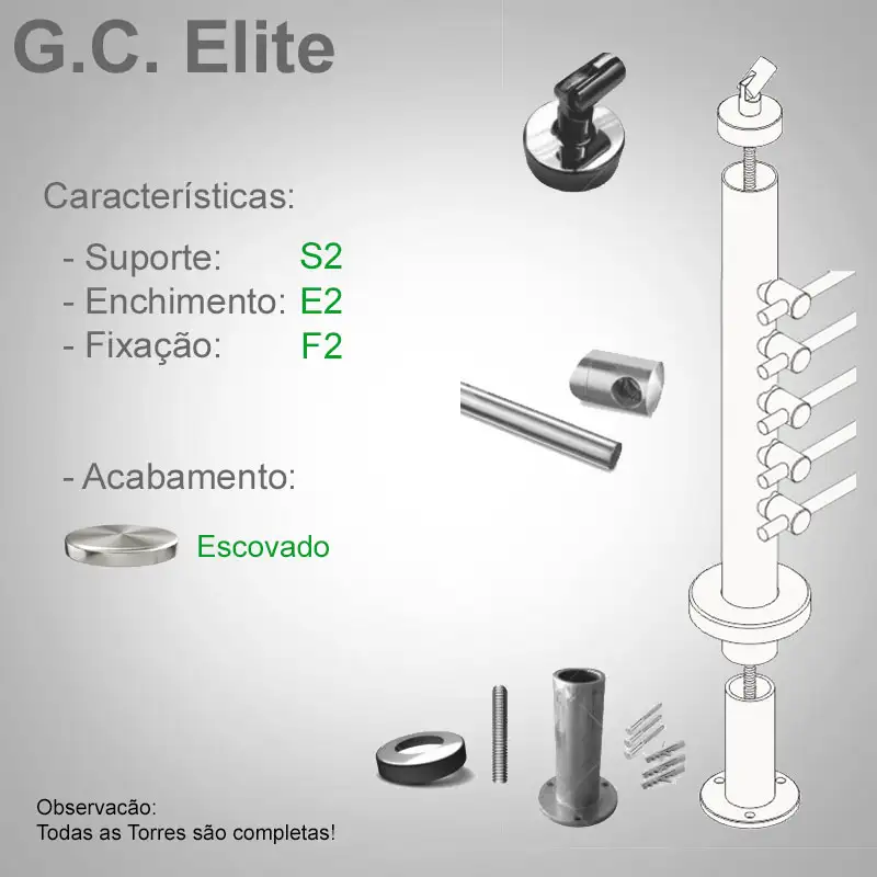 S2 Enchimento E2 Fixação F2