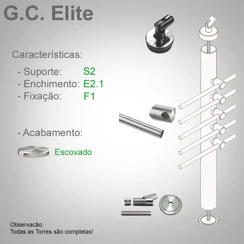 S2 Enchimento E2.1 Fixação F1