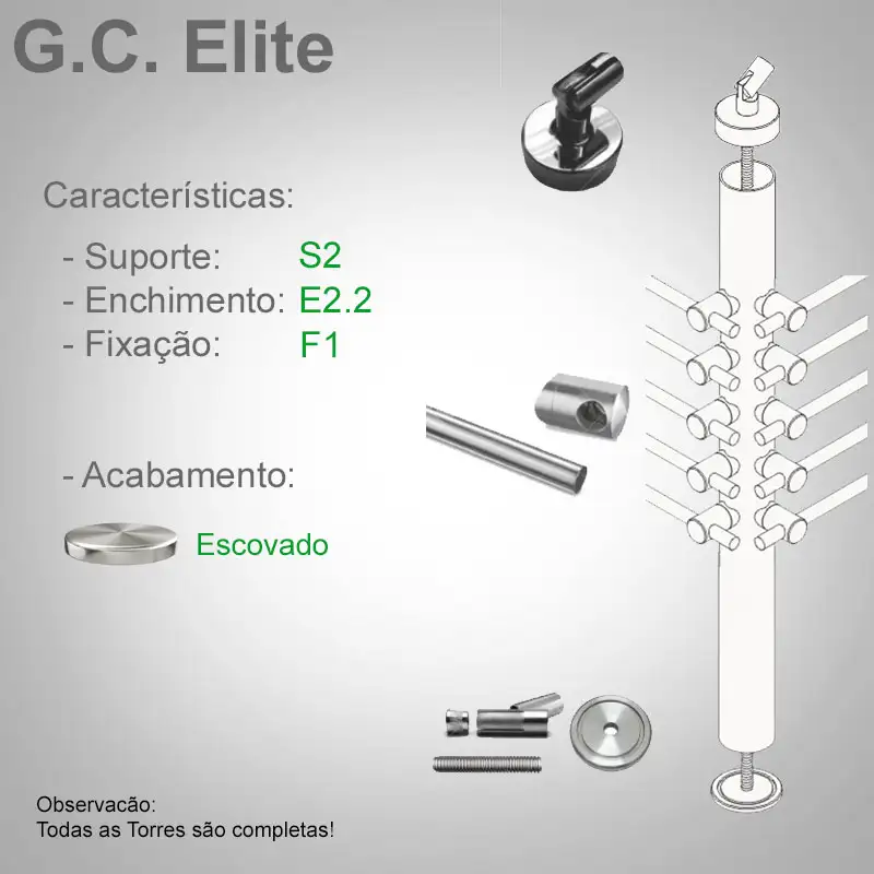 S2 Enchimento E2.2 Fixação F1